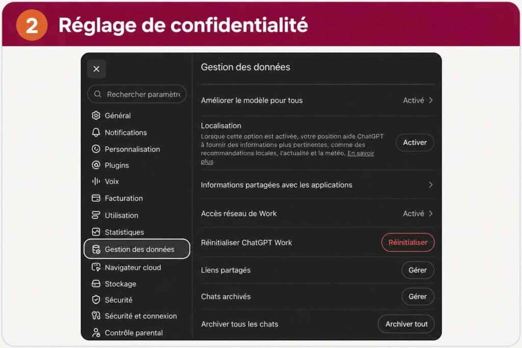 Comment utiliser l’intelligence artificielle pour ses recherches