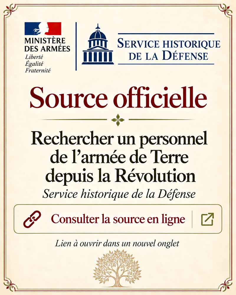 Généalogie médicale : quand l’histoire familiale éclaire notre santé